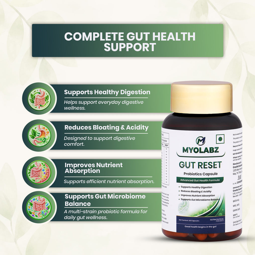 MyoLabz Gut Reset Probiotics Capsules | 11 Probiotic Strains (2 Billion CFU Each) + Isabgol & Peppermint | Digestion, Bloating & Gut Health | 60 Capsules