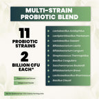 MyoLabz Gut Reset Probiotics Capsules | 11 Probiotic Strains (2 Billion CFU Each) + Isabgol & Peppermint | Digestion, Bloating & Gut Health | 60 Capsules