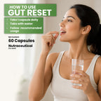 MyoLabz Gut Reset Probiotics Capsules | 11 Probiotic Strains (2 Billion CFU Each) + Isabgol & Peppermint | Digestion, Bloating & Gut Health | 60 Capsules