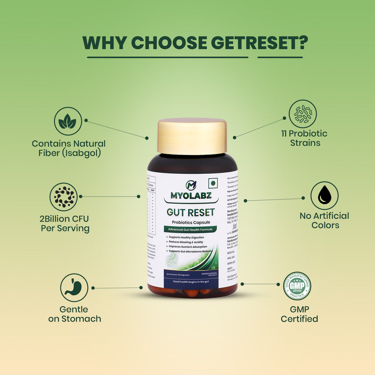 MyoLabz Gut Reset Probiotics Capsules | 11 Probiotic Strains (2 Billion CFU Each) + Isabgol & Peppermint | Digestion, Bloating & Gut Health | 60 Capsules