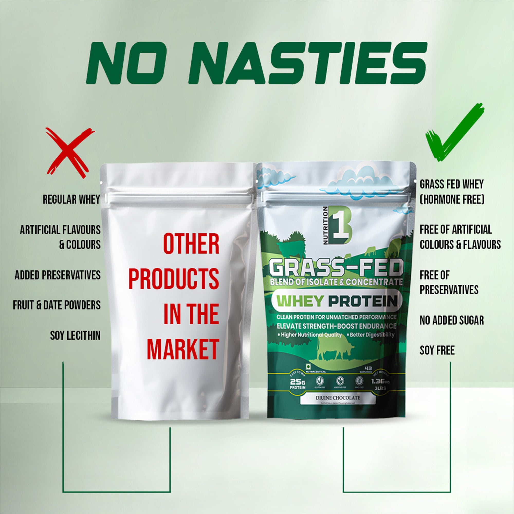 B1 Nutrition Grass-Fed Whey Protein 1.36kg | Isolate Concentrate