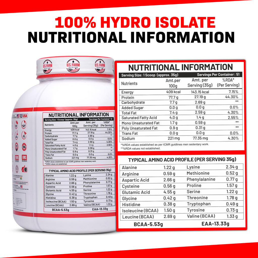 U.S. Farm 100% Hydro Isolate Whey Protein (51 Servings, 4 lbs) | Alphonso Mango