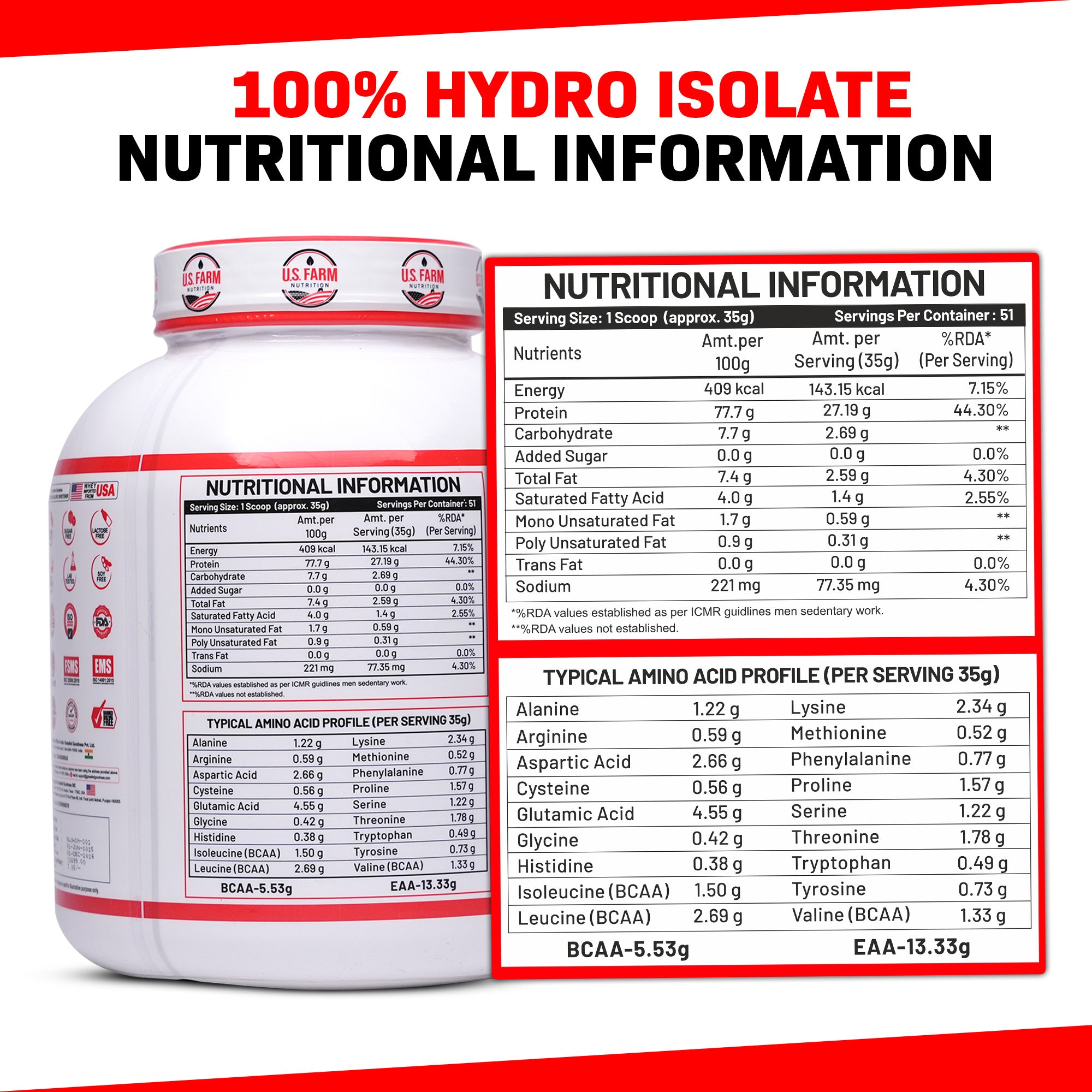 U.S. Farm 100% Hydro Isolate Whey Protein (51 Servings, 4 lbs) | Alphonso Mango