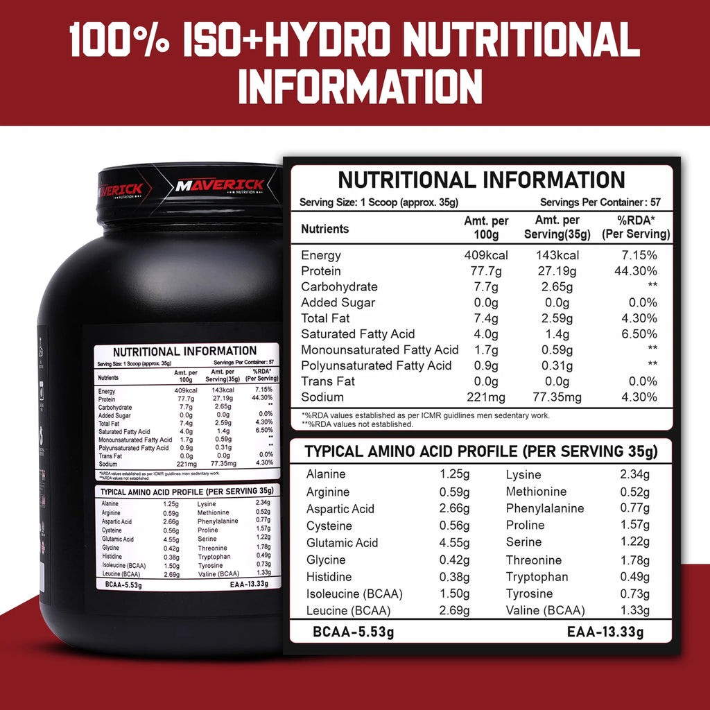 Maverick 100% Iso + Hydro Whey Protein (2kg, 57 Servings) | Chocolate Ecstasy