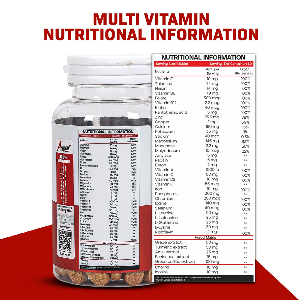 American Fit Labs Multi Vitamin (60 Tablets) | Daily Energy, Immunity & Wellness Support