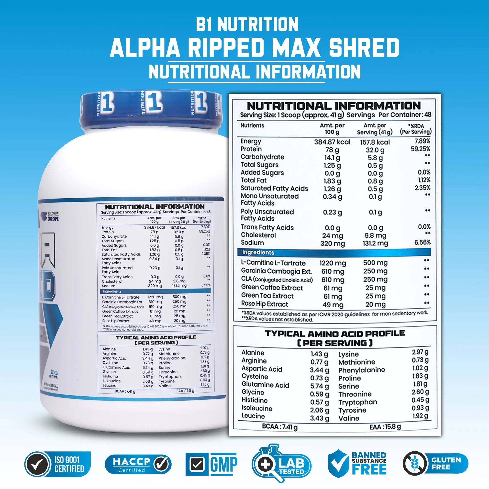 B1 Nutrition Alpha Ripped Max Shred Protein (2 kg, 48 Servings)