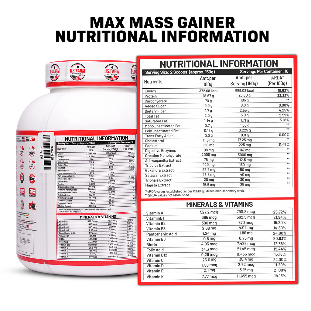 U.S. Farm Max Mass Gainer (18 Servings, 2.7 kg) | Alphonso Mango