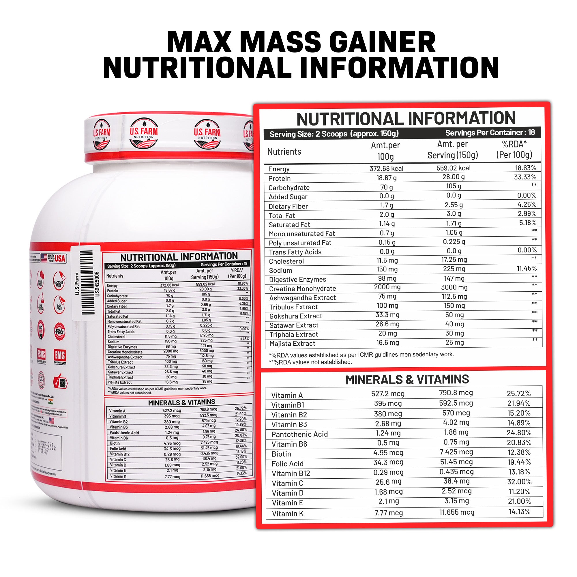 U.S. Farm Max Mass Gainer (18 Servings, 2.7 kg) | Alphonso Mango