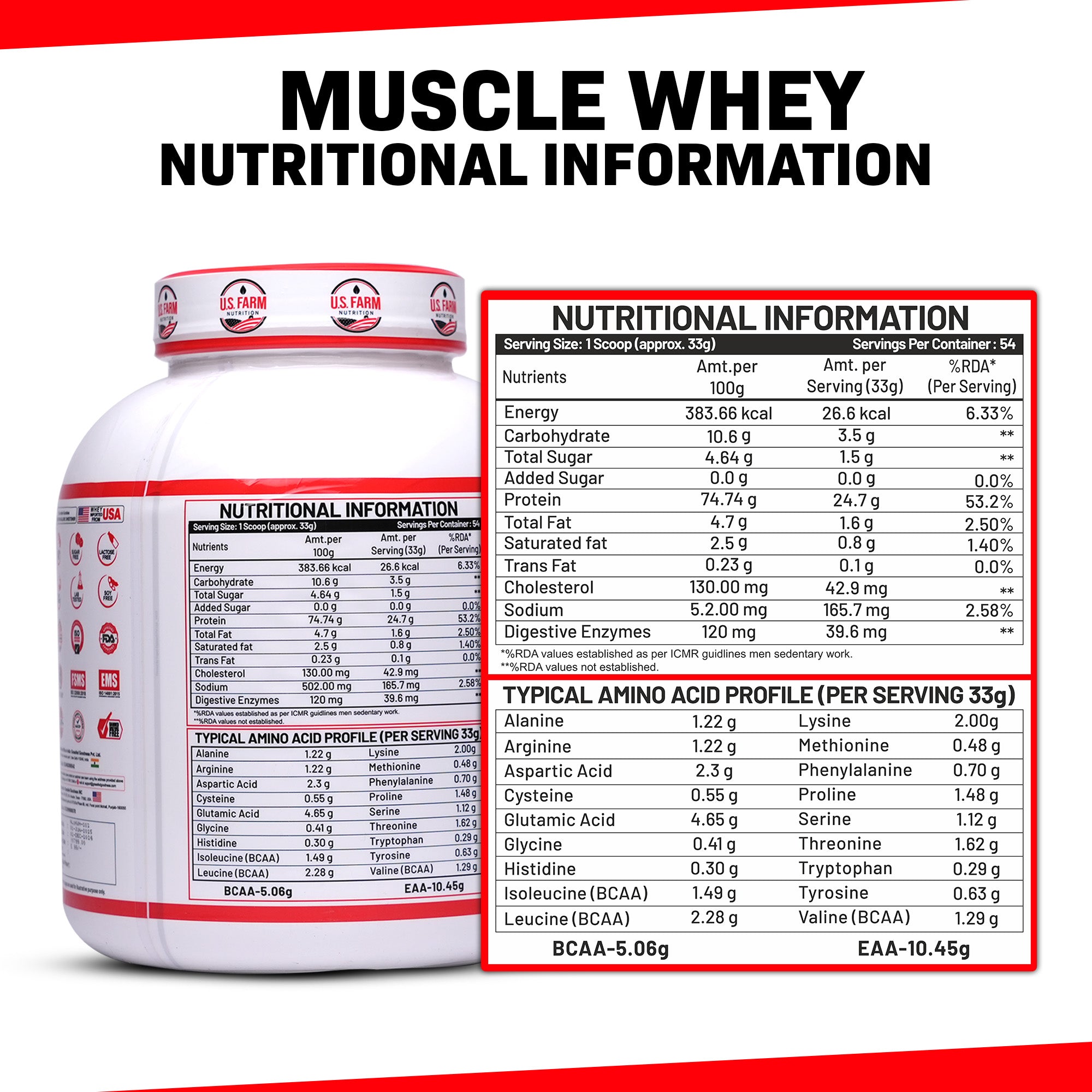 U.S. Farm Muscle Whey Protein (54 Servings, 4 lbs) | Alphonso Mango