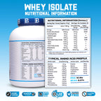B1 Whey Isolate (2kg, 60 Servings) | 100% Whey Isolate for Lean Muscle