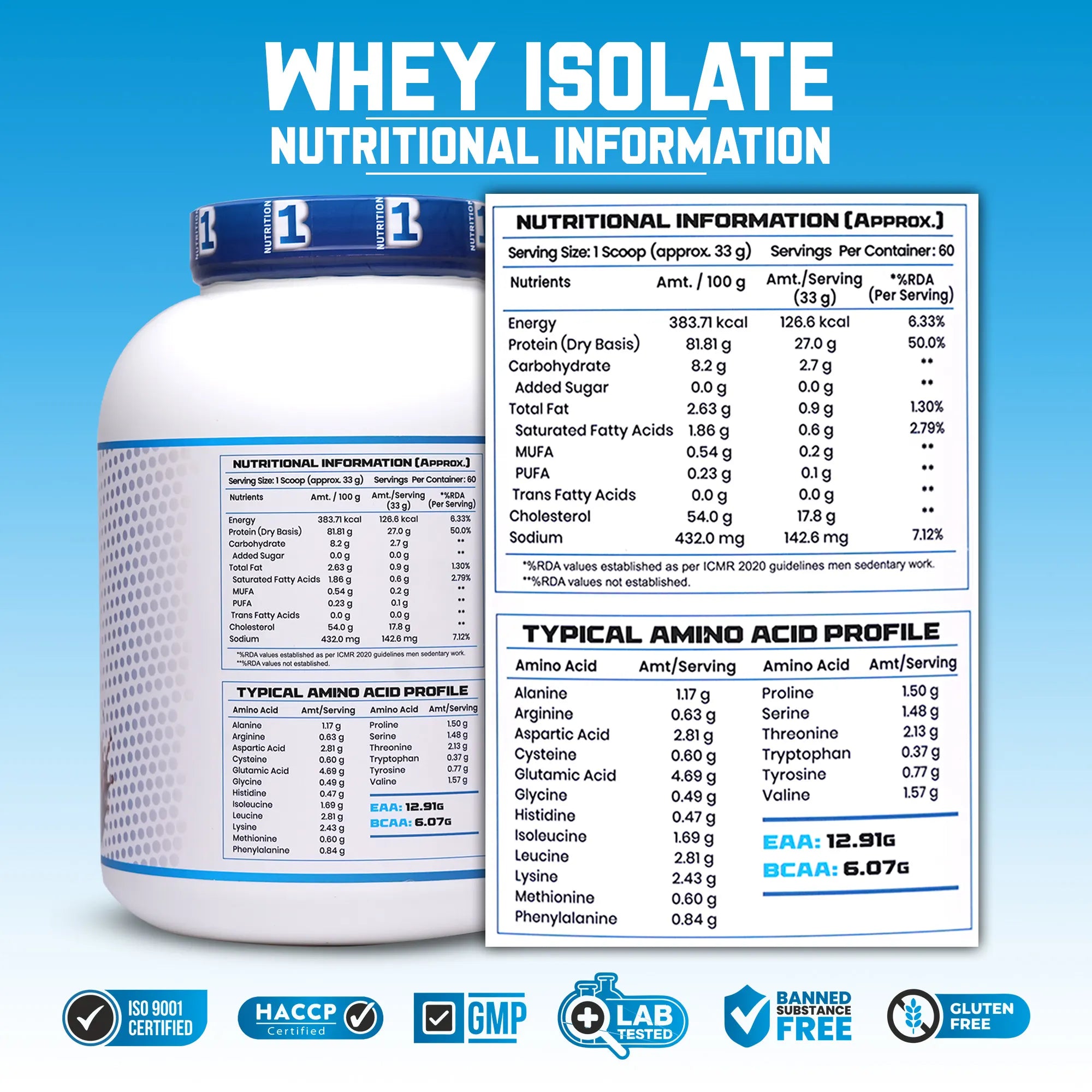B1 Whey Isolate (2kg, 60 Servings) | 100% Whey Isolate for Lean Muscle