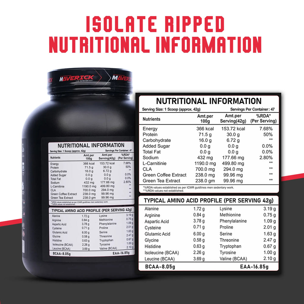 Maverick Nutrition Isolate Ripped Whey Protein 2kg (Chocolate Ecstasy) | 30g Protein | 47 Servings