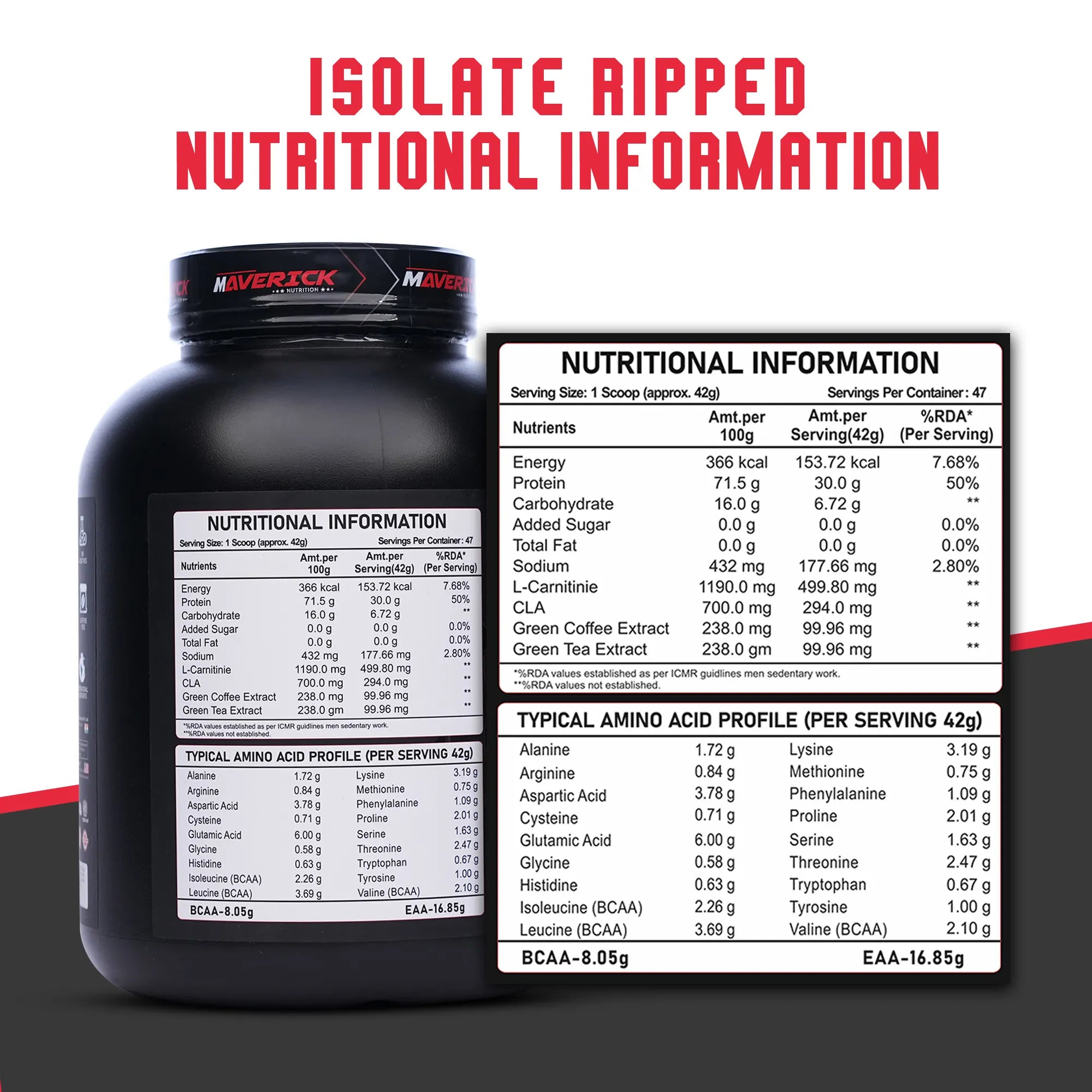 Maverick Nutrition Isolate Ripped Whey Protein 2kg (Chocolate Ecstasy) | 30g Protein | 47 Servings