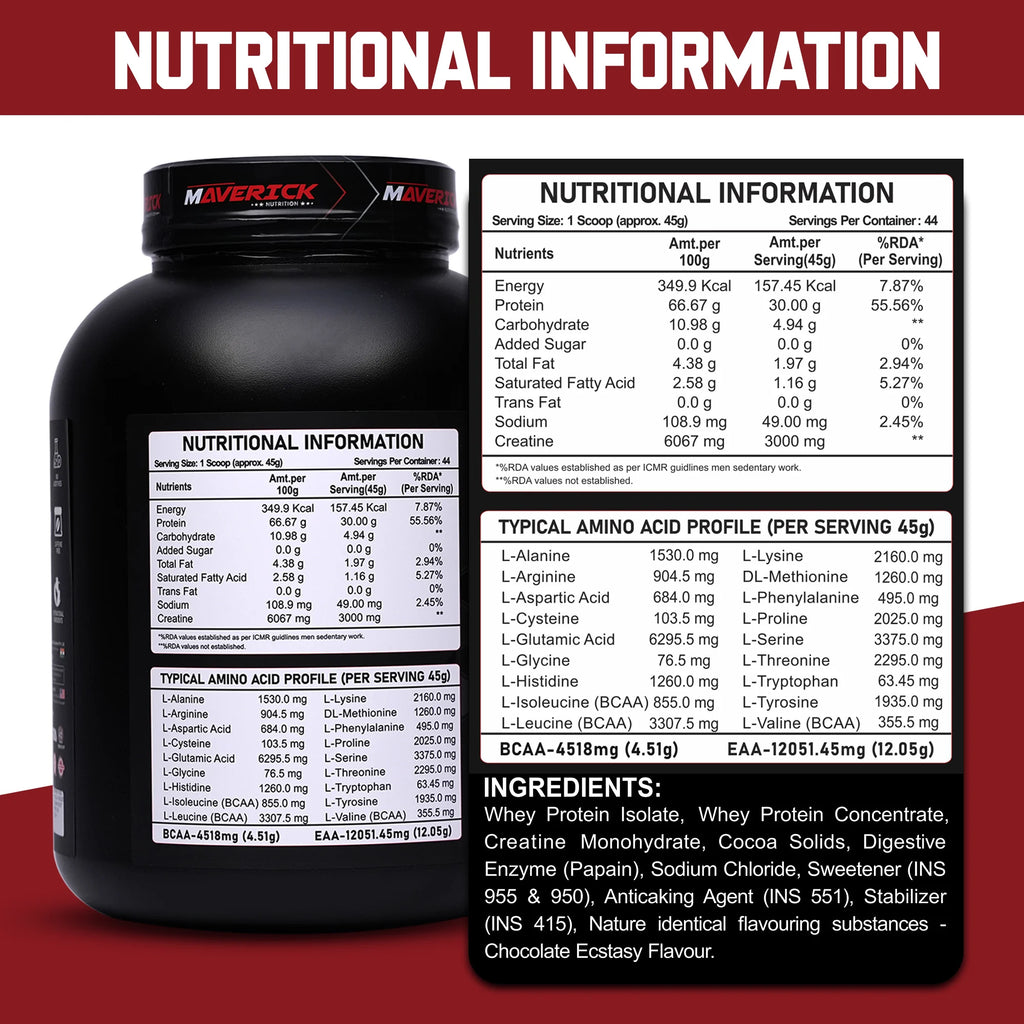 Maverick Anabolic Whey Nitro – 2kg (44 Servings) | Chocolate Ecstasy Flavour