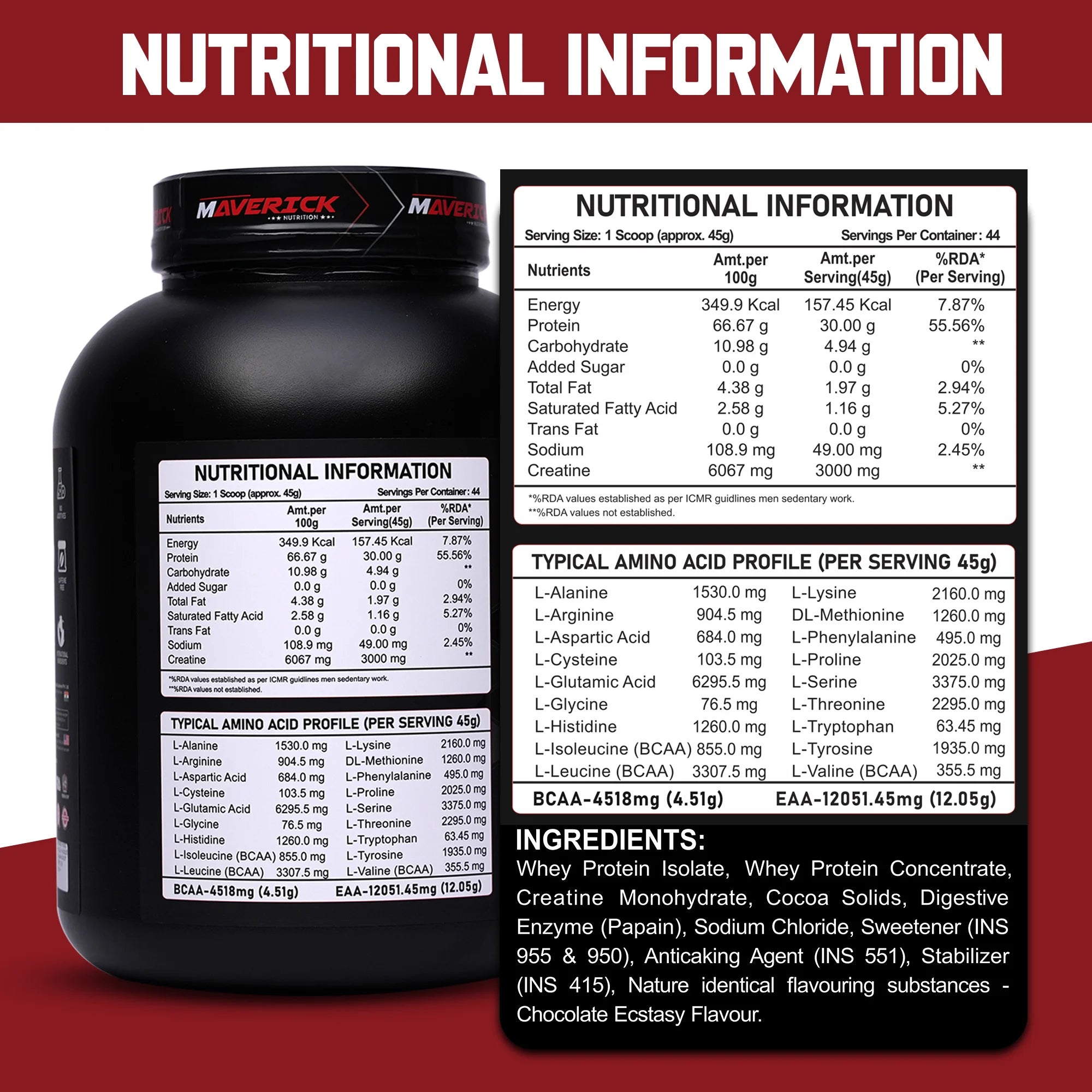 Maverick Anabolic Whey Nitro – 2kg (44 Servings) | Chocolate Ecstasy Flavour