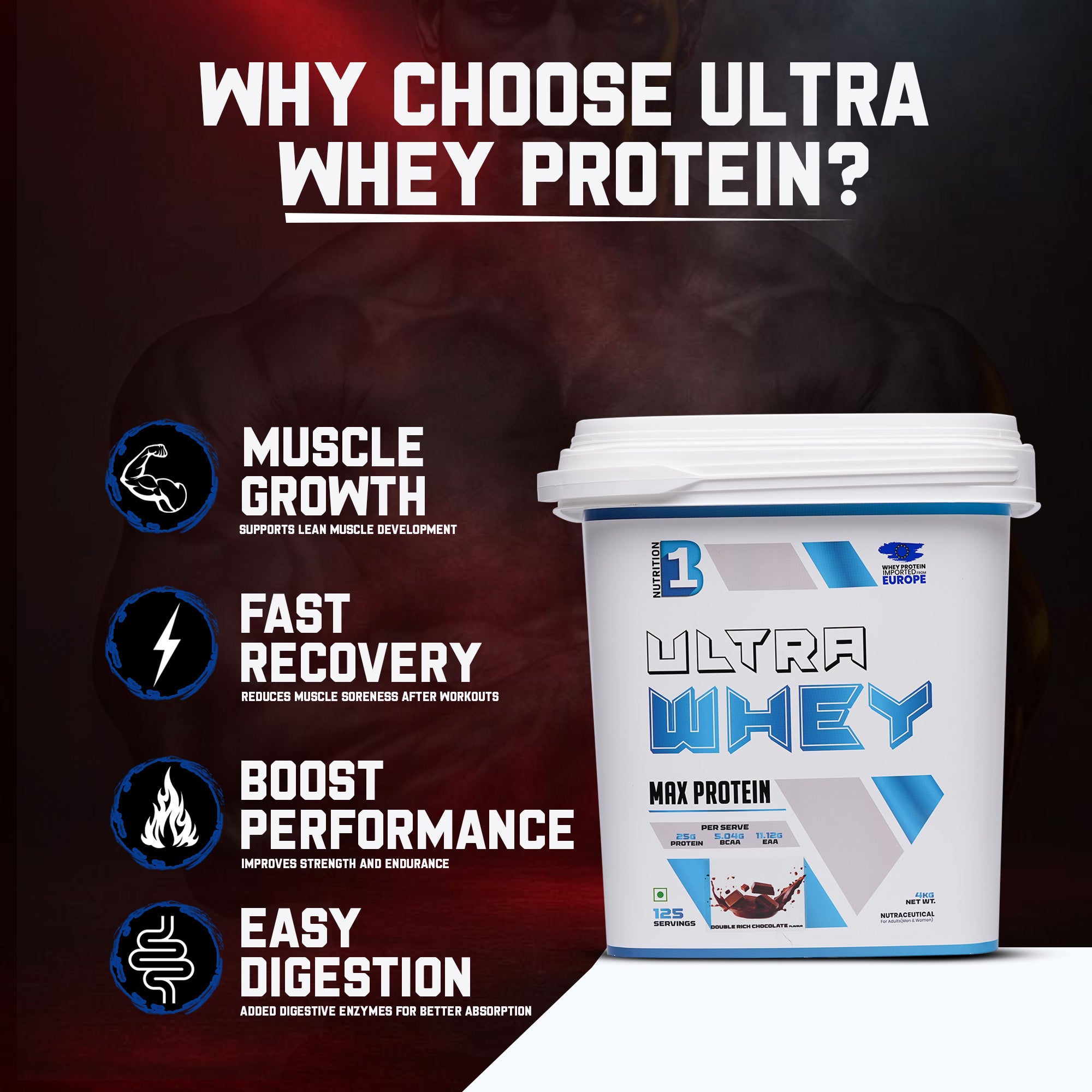 B1 Ultra Whey Protein 4kg | 125 Servings (Chocolate)