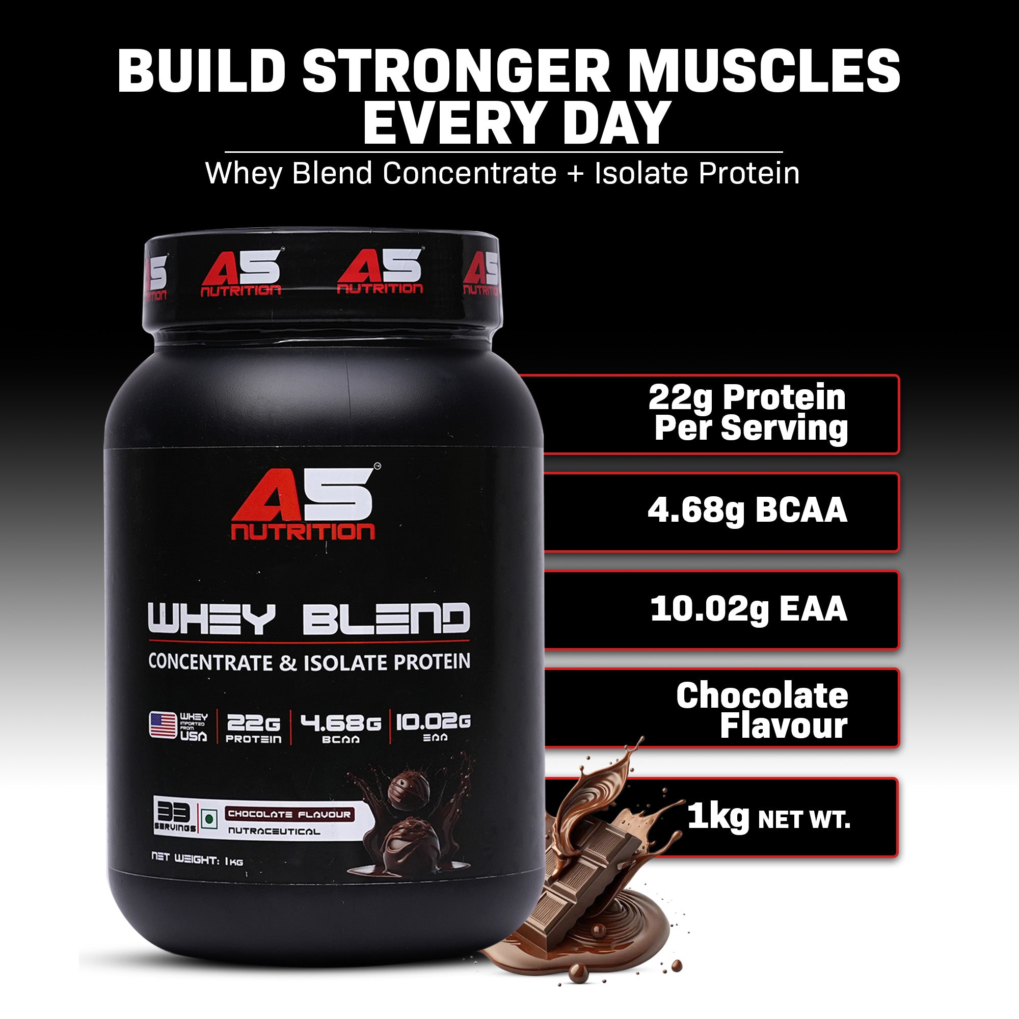 A5 Nutrition Whey Blend Protein (1 kg, 33 Servings) | Chocolate Flavour | Whey Concentrate & Isolate