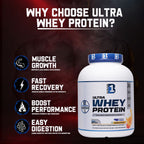 B1 Nutrition Ultra Whey Protein 2kg | 60 Servings | Choco / Mango