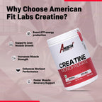 American Fit Labs Creatine Monohydrate (83 Servings, 250g) | Unflavoured