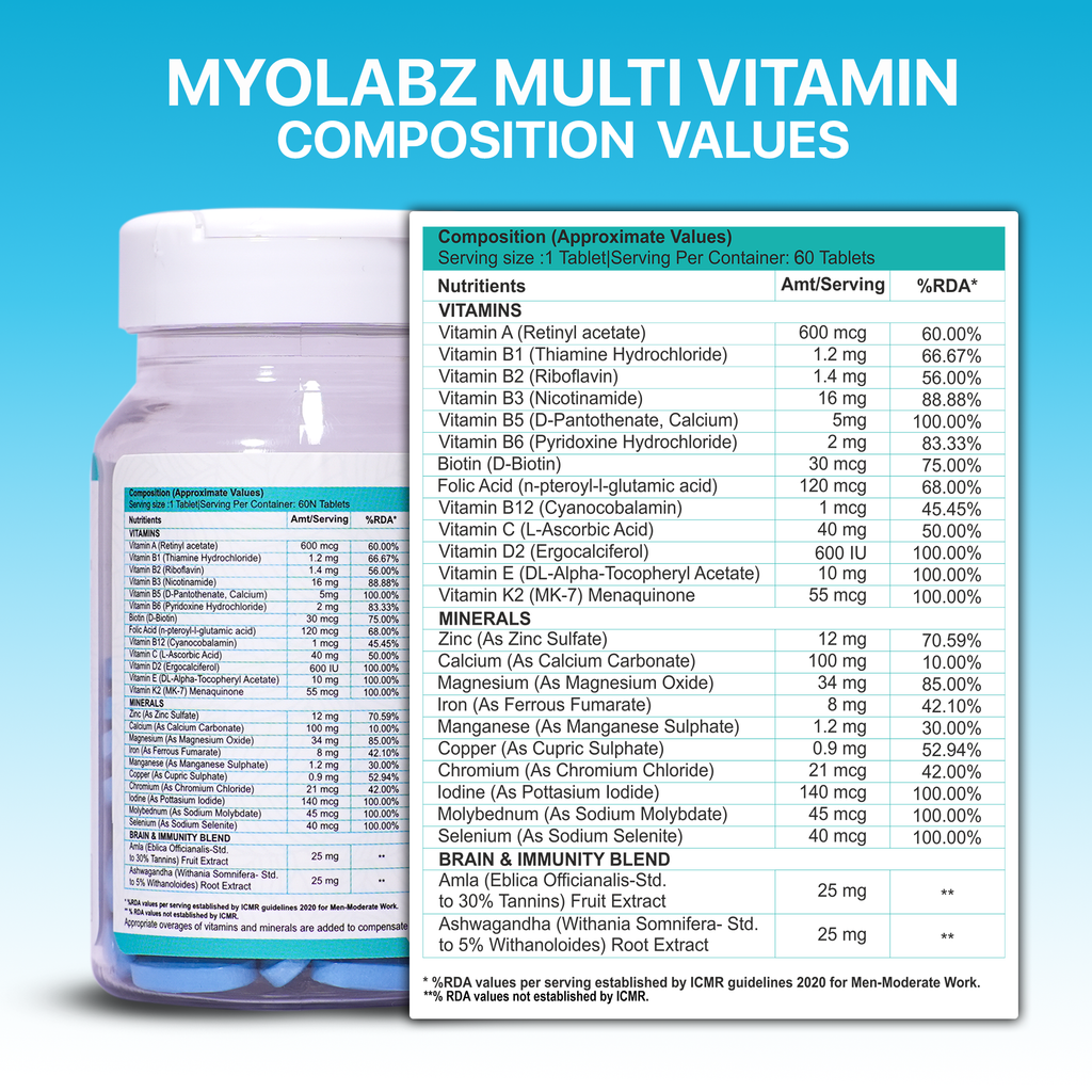 MyoLabz Lean Lifestyle Stack Pack of 3 – Liquid L-Carnitine 450 ml, Multivitamin & Omega-3 for Energy & Active Lifestyle