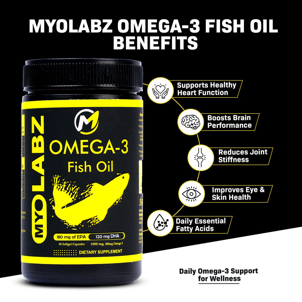 Myolabz Omega-3 Fish Oil Capsules | 1000 mg Fish Oil with EPA & DHA