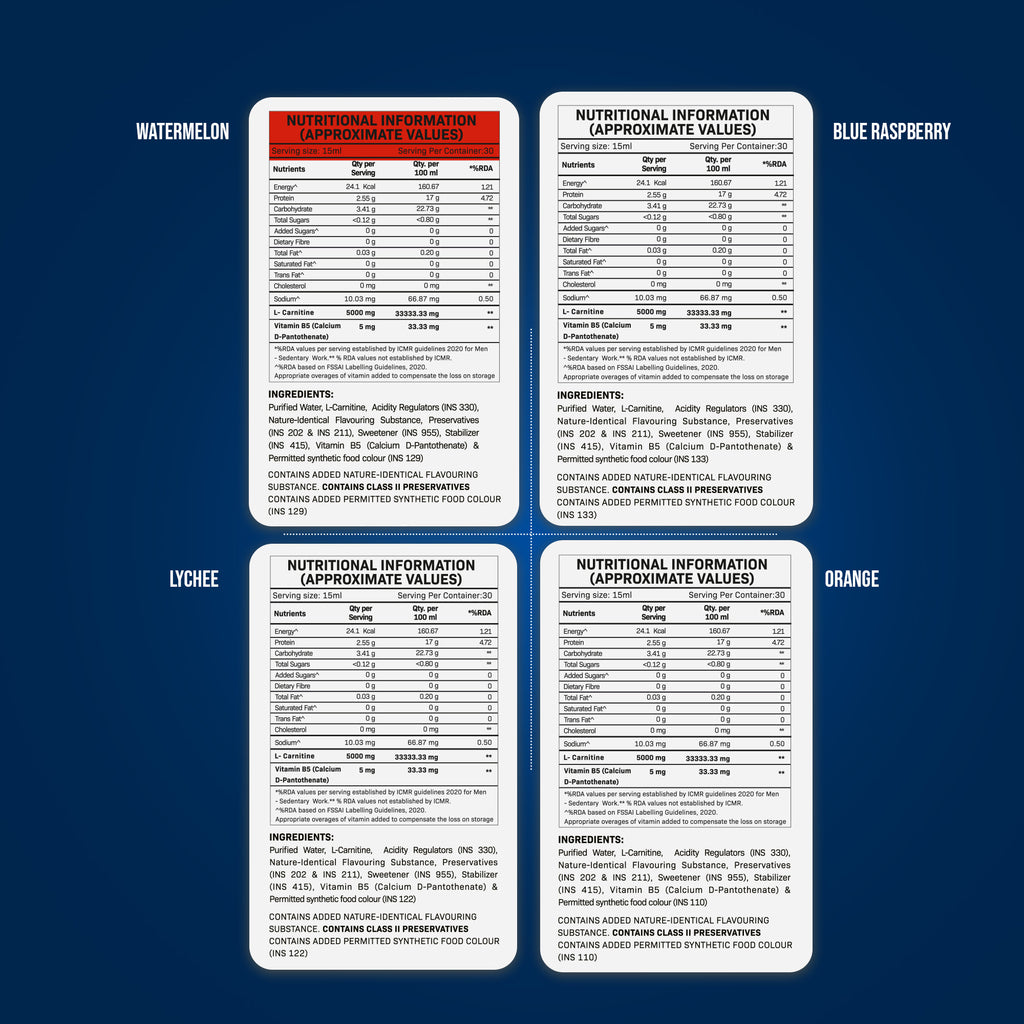L Carnitine Combo