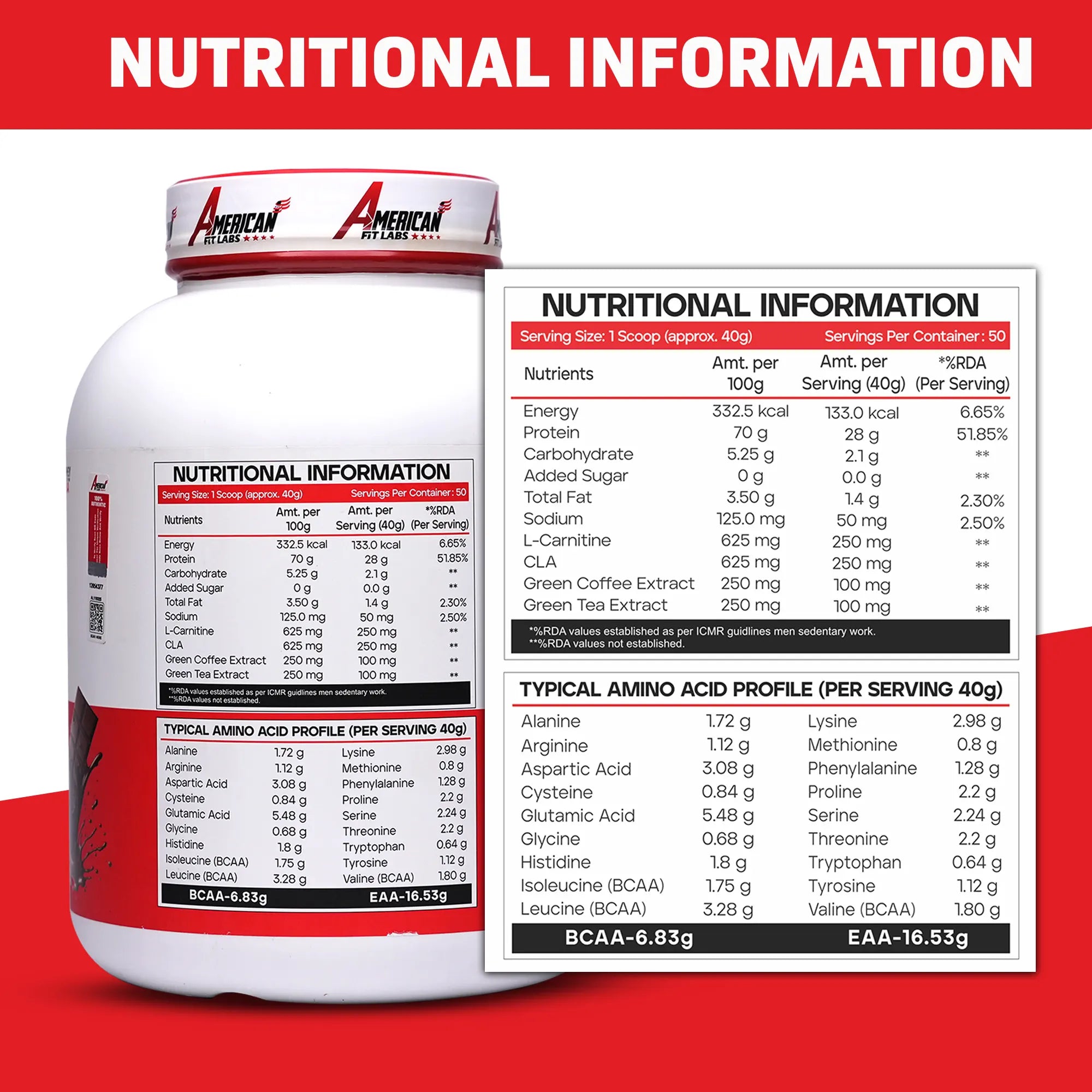 American Fit Labs ISO Shred Whey (2kg) | 50 Servings | Chocolate