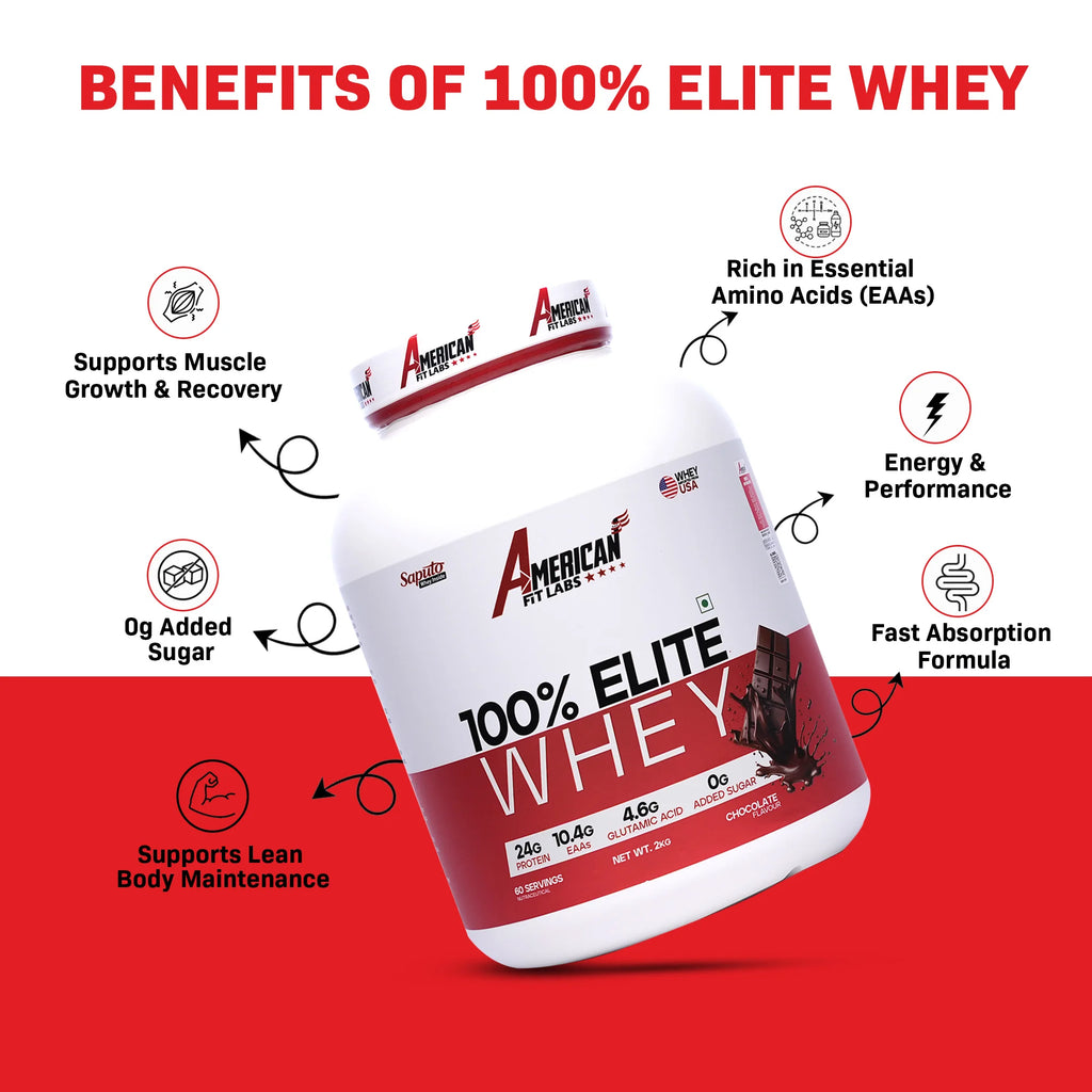 American Fit Labs 100% Elite Whey Protein (2kg) | 60 Servings | Chocolate