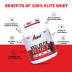 American Fit Labs 100% Elite Whey Protein (2kg) | 60 Servings | Chocolate