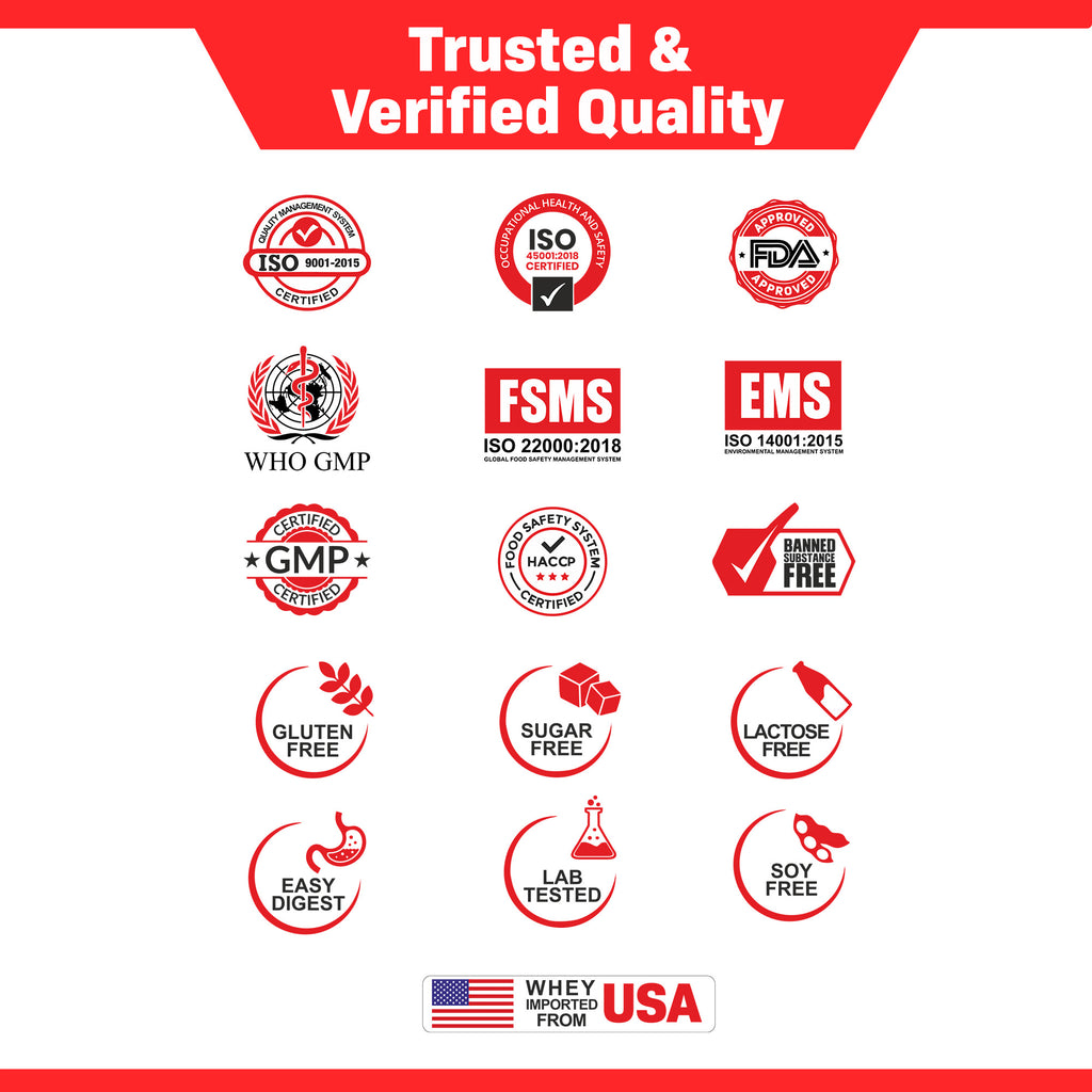 U.S. Farm Max Mass Gainer (18 Servings, 2.7 kg) | Alphonso Mango