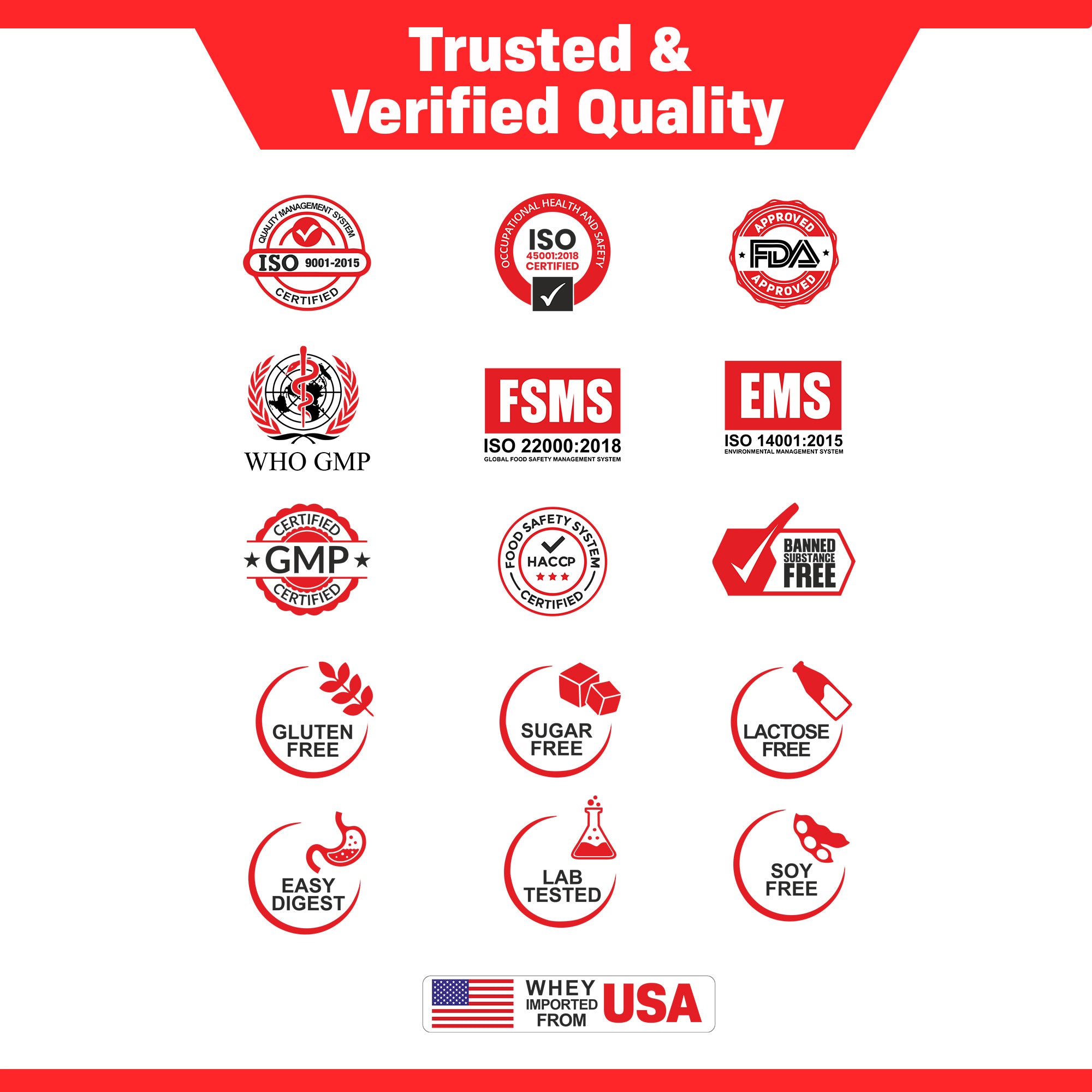 U.S. Farm Max Mass Gainer (18 Servings, 2.7 kg) | Alphonso Mango