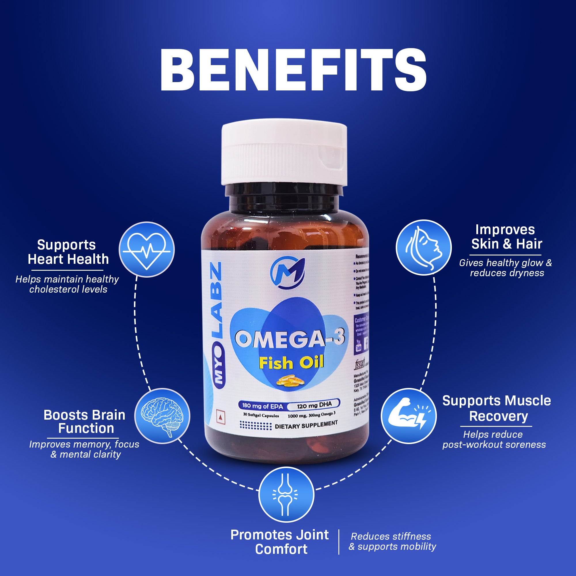 Myolabz Omega-3 Fish Oil 1000mg Softgel Capsules with EPA & DHA – 30 Capsules