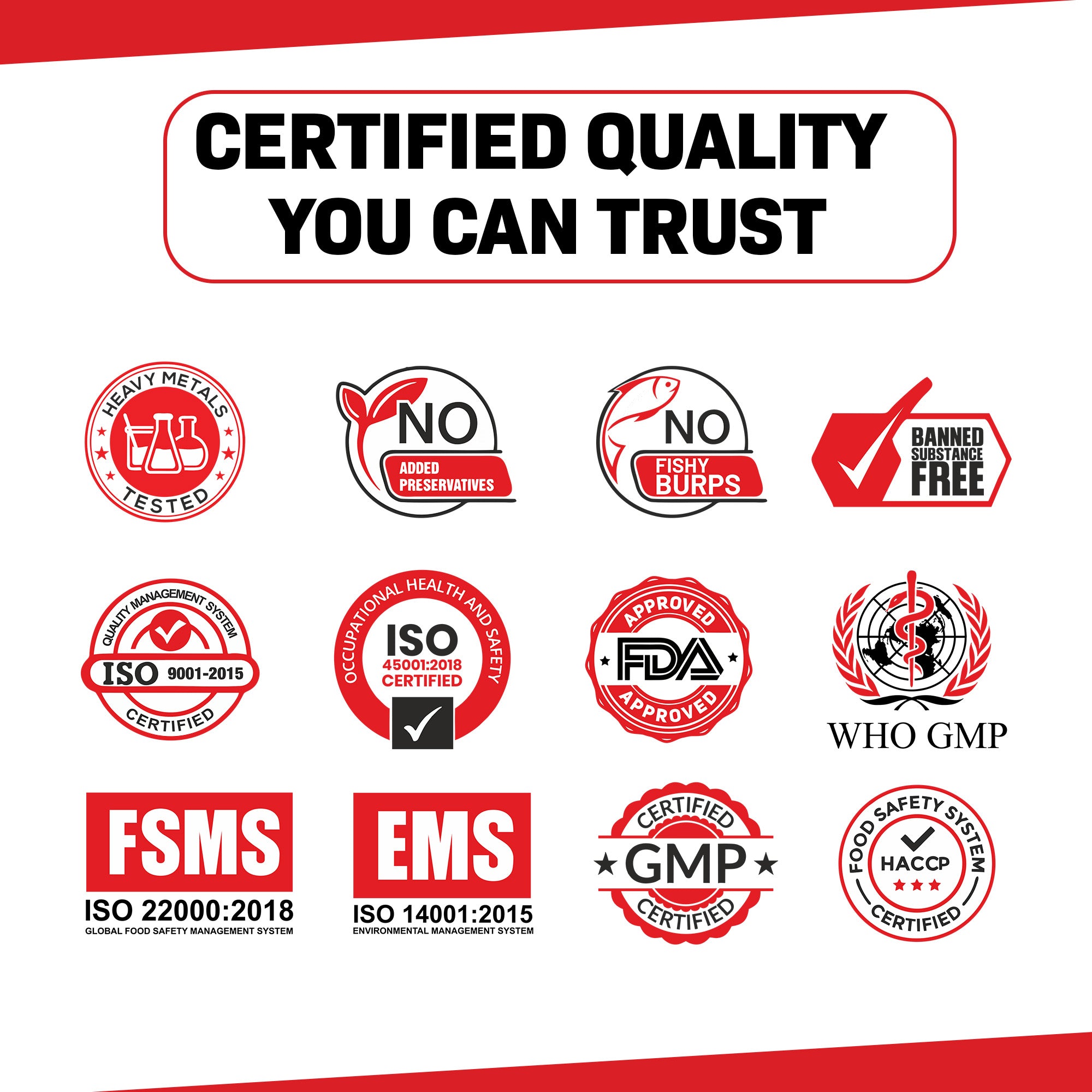 U.S. Farm Salmon Omega-3 Fish Oil (100 Softgels, 1000mg) | EPA 180mg & DHA 120mg