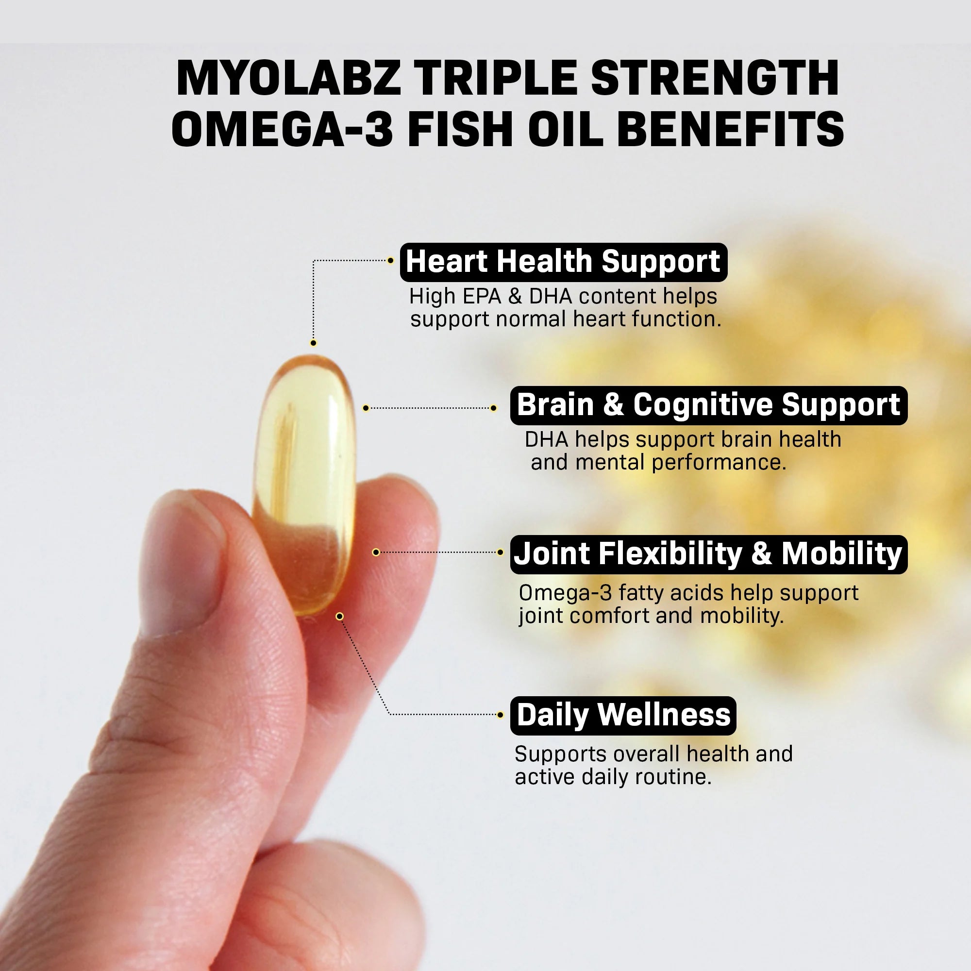 Myolabz Omega-3 Triple Strength Fish Oil Capsules (30 Capsules)