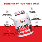 American Fit Labs ISO Shred Whey (2kg) | 50 Servings | Chocolate