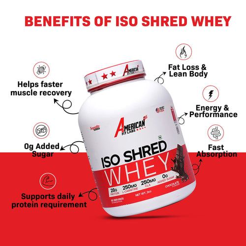 American Fit Labs ISO Shred Whey (2kg) | 50 Servings | Chocolate