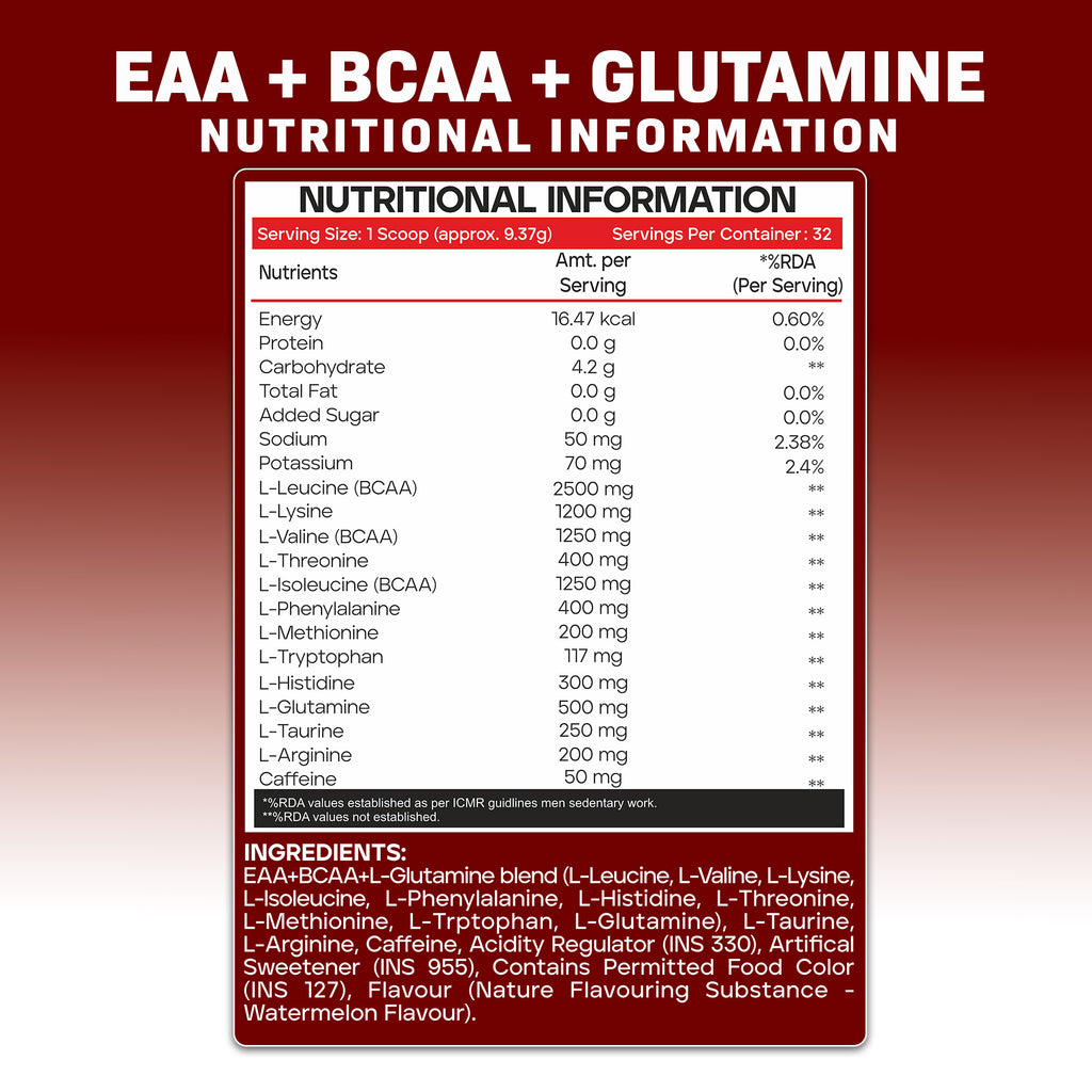 American Fit Labs EAA + BCAA + Glutamine (32 Servings, 300g) | Watermelon