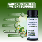 Myolabz MyoMass+ Weight Gain Supplement (60 Tablets)