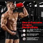 American Fit Labs Creatine Monohydrate (83 Servings, 250g) | Unflavoured