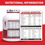 American Fit Labs 100% Elite Whey Protein (2kg) | 60 Servings | Chocolate