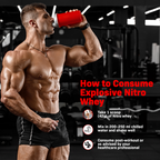 American Fit Labs Explosive Nitro Whey Protein (47 Servings, 2 kg) | Chocolate