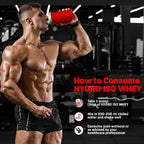 American Fit Labs Hydro ISO Whey (2kg) | 26g Protein | 58 Servings | Chocolate