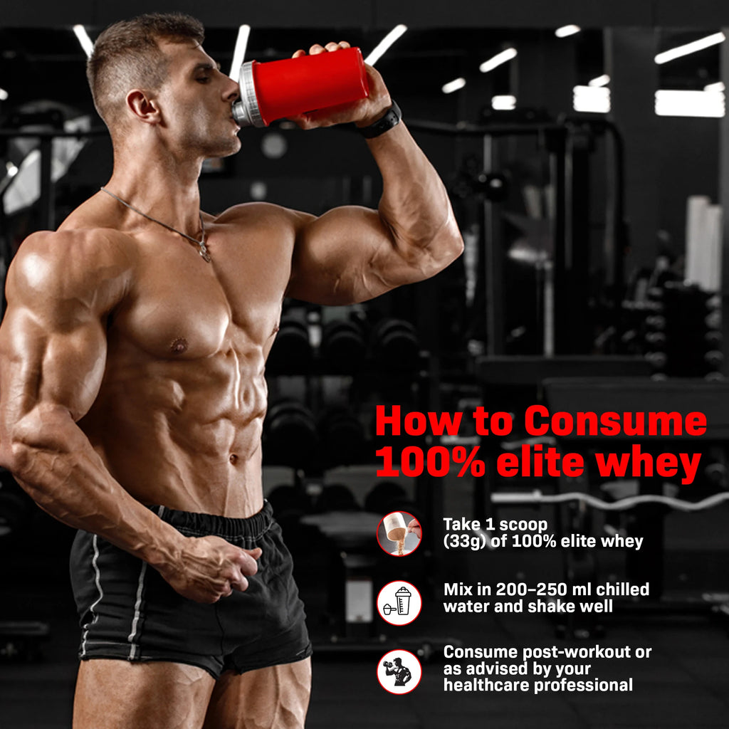 American Fit Labs 100% Elite Whey Protein (2kg) | 60 Servings | Chocolate