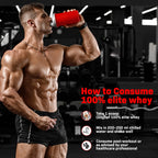American Fit Labs 100% Elite Whey Protein (2kg) | 60 Servings | Chocolate