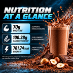 Nutrition B1 MASS Power Load Mass Gainer 5kg | 70g Protein & 781 kcal per Serving | Whey Isolate, Concentrate & Hydrolysate Blend | With Creatine, BCAA, Glutamine & CaHMB | Chocolate with Nuts | 25 Servings