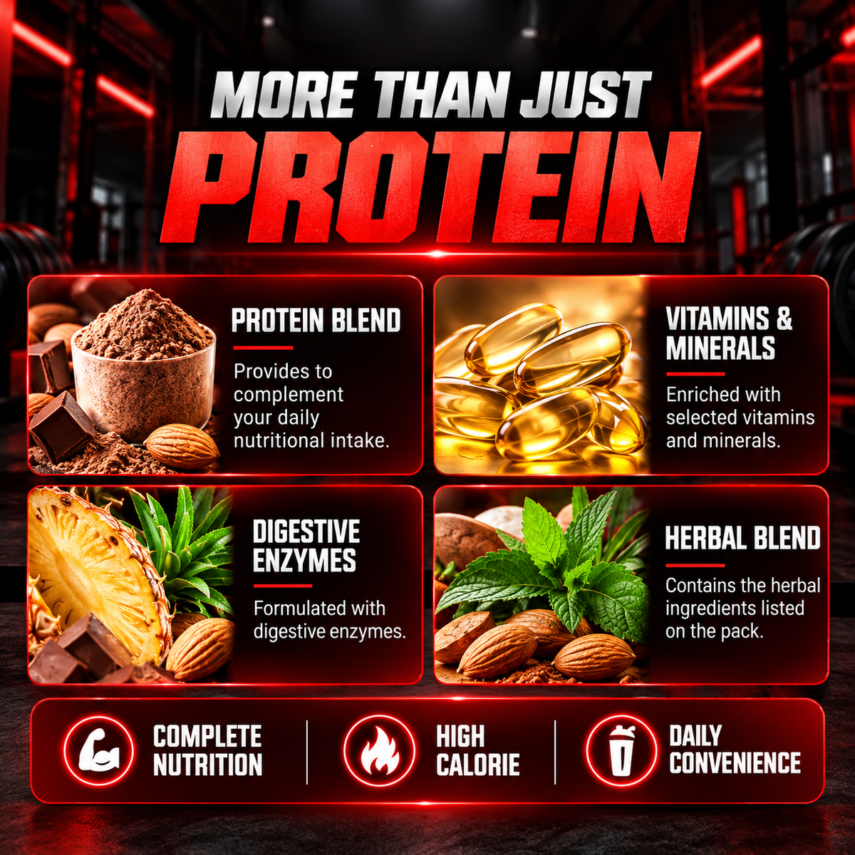 Mark 1 Nutrition The Anabolic Mass Gainer, Chocolate with Nuts, 5 kg (17 Servings) | 99.7g Protein, 3g Creatine & 1.2g L-Glutamine per Serving | Whey Gainer with MCT, Vitamins, Minerals & Digestive Enzymes | 0g Added Sugar