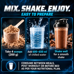 Nutrition B1 MASS Power Load Mass Gainer 5kg | 70g Protein & 781 kcal per Serving | Whey Isolate, Concentrate & Hydrolysate Blend | With Creatine, BCAA, Glutamine & CaHMB | Chocolate with Nuts | 25 Servings