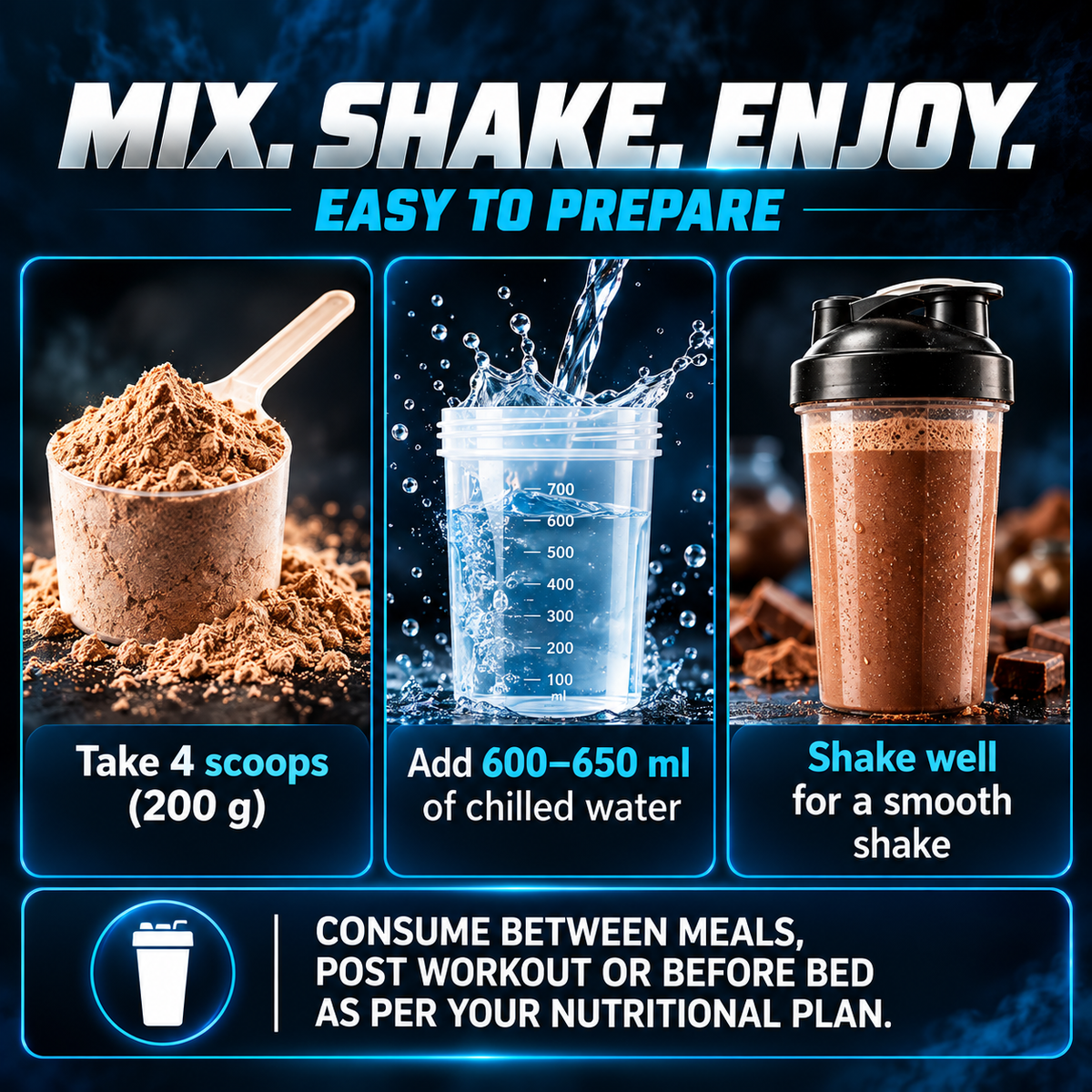 Nutrition B1 MASS Power Load Mass Gainer 5kg | 70g Protein & 781 kcal per Serving | Whey Isolate, Concentrate & Hydrolysate Blend | With Creatine, BCAA, Glutamine & CaHMB | Chocolate with Nuts | 25 Servings