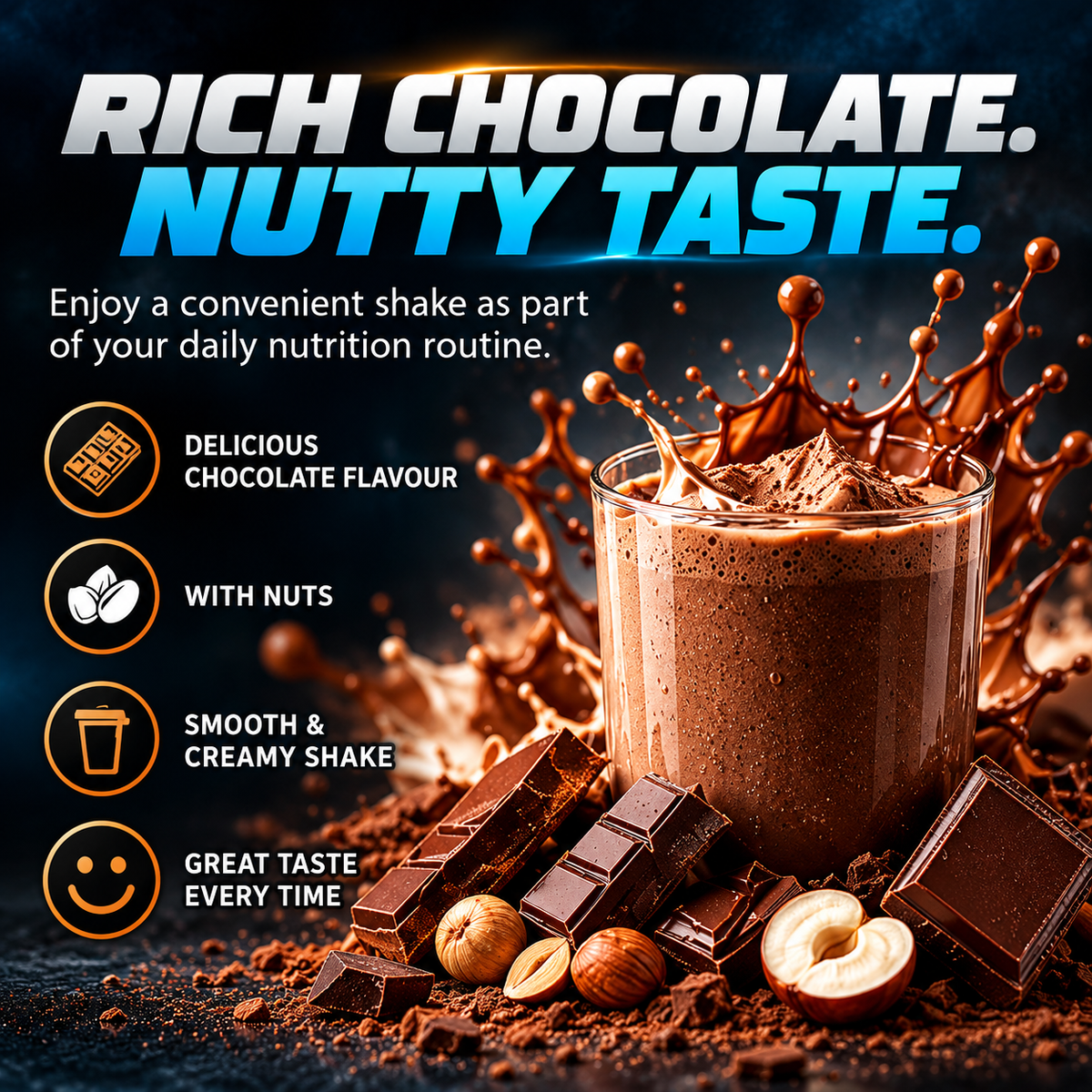 Nutrition B1 MASS Power Load Mass Gainer 5kg | 70g Protein & 781 kcal per Serving | Whey Isolate, Concentrate & Hydrolysate Blend | With Creatine, BCAA, Glutamine & CaHMB | Chocolate with Nuts | 25 Servings