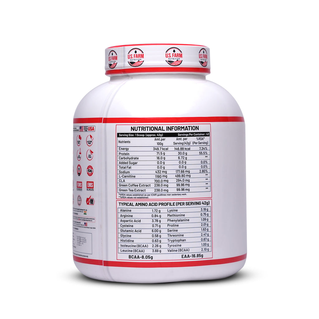 18 Product American Fit Labs + US Farm Iso Ripped Whey Stack – Explosive Nitro Whey & MyoLabz Supplements Mega Deal